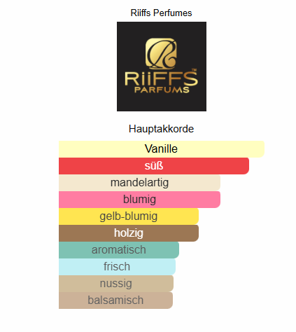 RiiFFS Abeer EDP 100ml, Damen