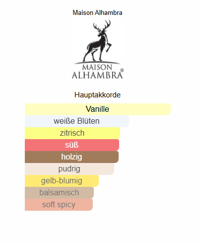 Maison Alhambra Athena EDP 100ml, Damen