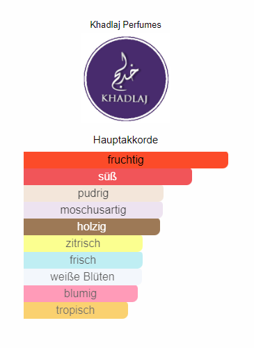 Khadlaj Hareem Al Sultan Gold, Parfüm Öl für Haut und Haare, 35ml